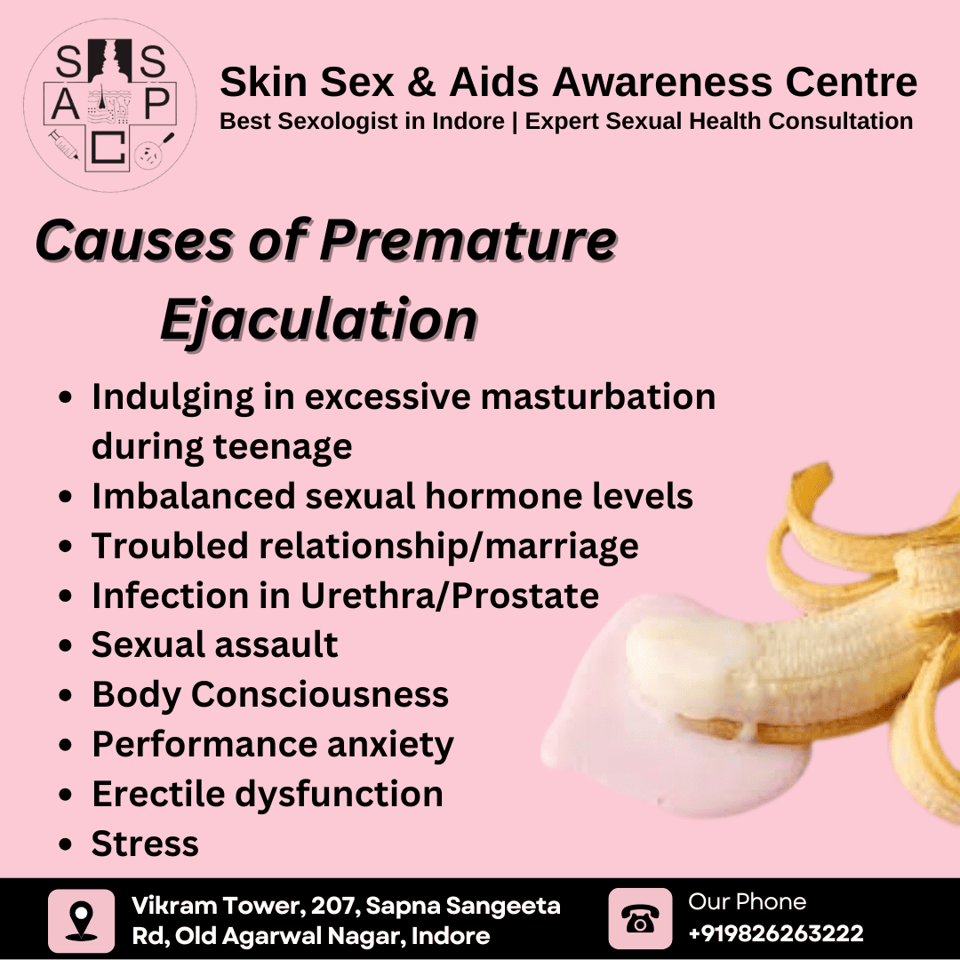 What is Premature Ejaculation